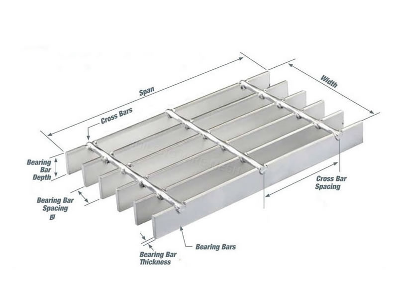 Steel Walking Platform