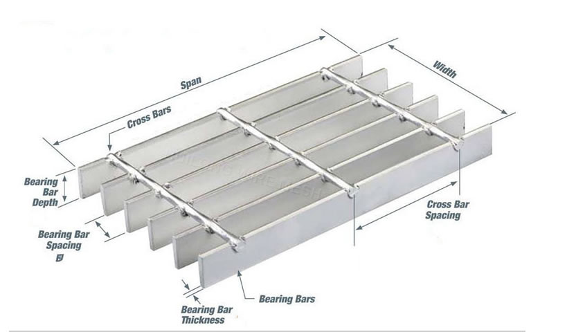 Steel Walking Platform Steel Walking Platform